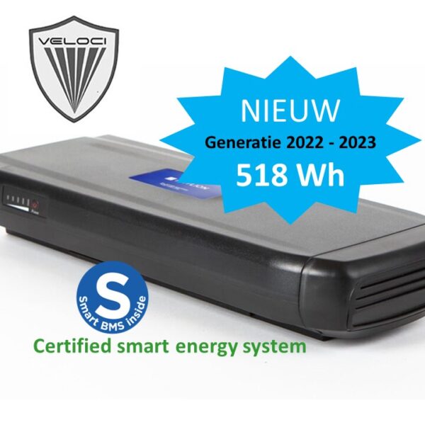 Phylion EBG370-140H1S24 smart energy system voor Veloci